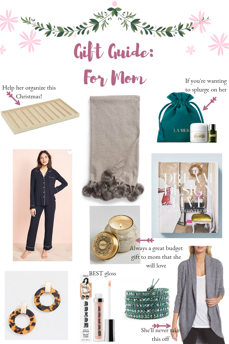 Best Christmas Gifts for Mom