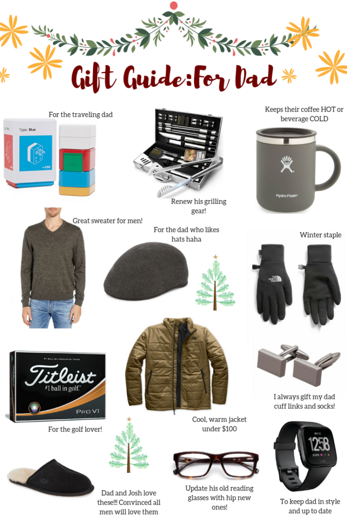 Gift Guide For Him | Gift Guide for the significant man in your life | Audrey Madison Stowe a fashion and lifestyle blogger