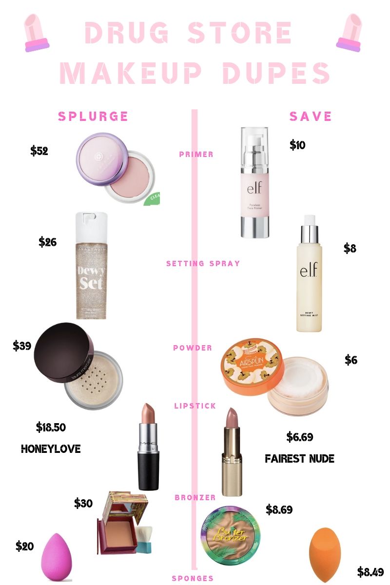 Popular Makeup Dupes  High End vs. Drugstore - Audrey Madison Stowe