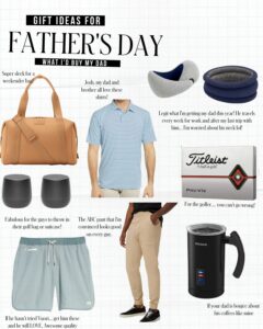 What I'd Buy my Dad for Fathers Day | Gift Ideas